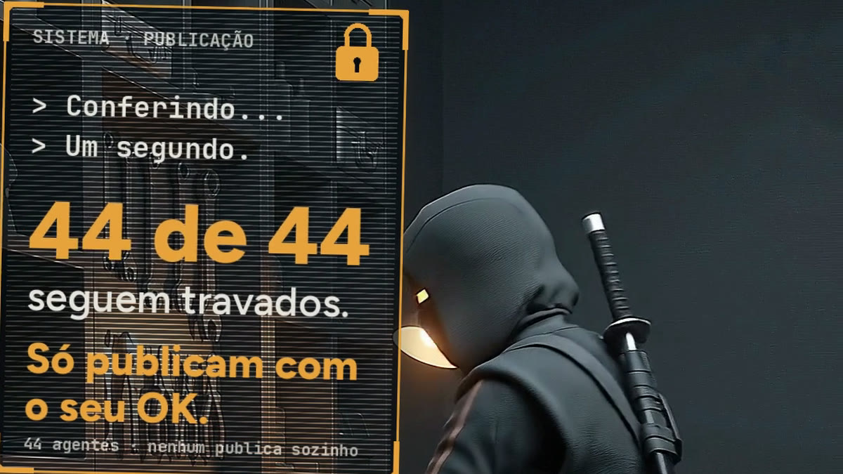 Quadro do Reels ESCUDO: painel travado com 44 agentes e nenhum publica sozinho