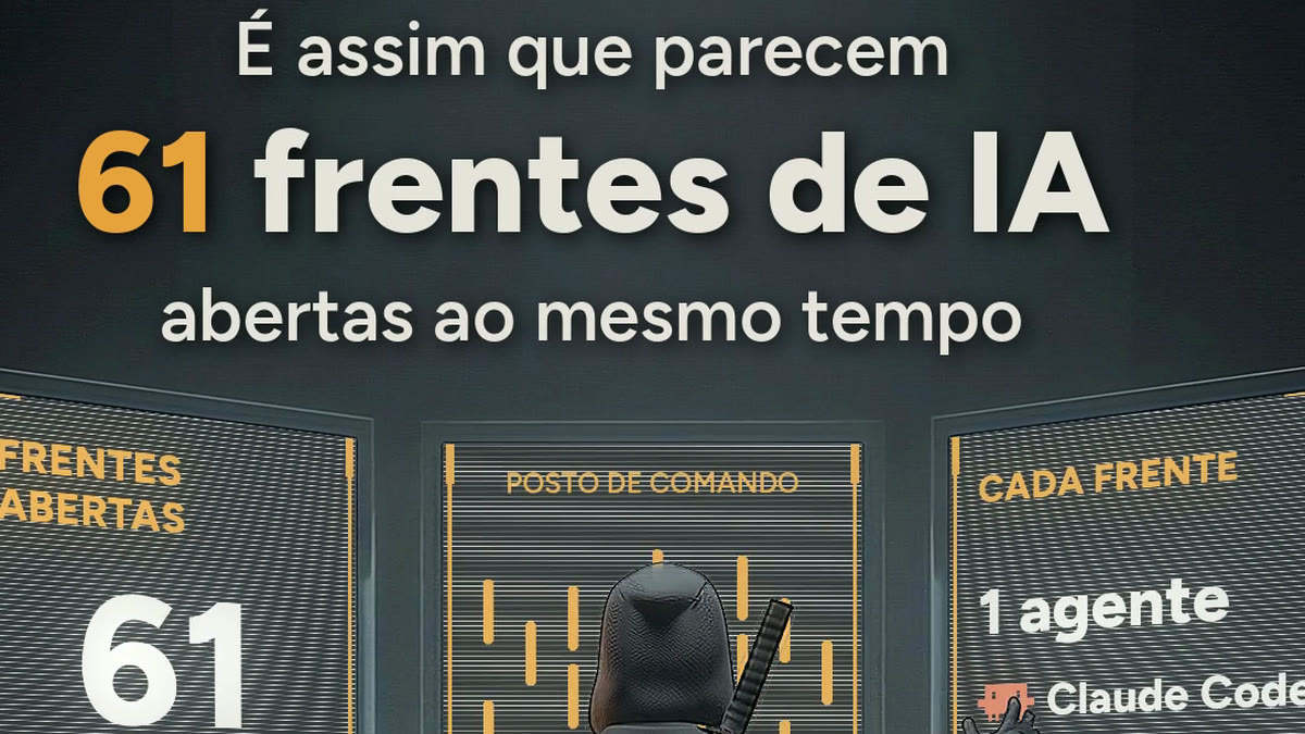 Quadro do Reels FROTA: 61 frentes de IA abertas ao mesmo tempo