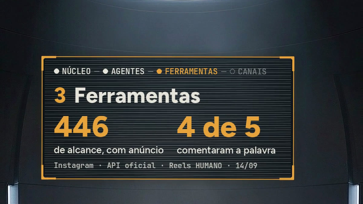 Quadro do Reels HOLOGRAMA: painel da peça 3, ferramentas, com 446 de alcance e 4 de 5